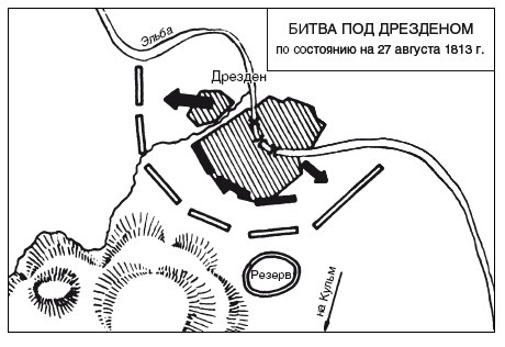Война. Полная энциклопедия. Все битвы, сражения и военные кампании мировой истории с 4-го тысячелетия до нашей эры до конца XX века Война. Полная энциклопедия. Все битвы, сражения и военные кампании мировой истории с 4-го тысячелетия до нашей эры до конца XX века