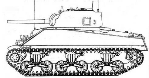 Бронетанковая техника США, 1939–1945 Бронетанковая техника США, 1939–1945