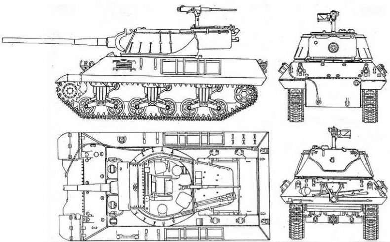 Бронетанковая техника США, 1939–1945 Бронетанковая техника США, 1939–1945