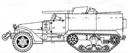 Бронетанковая техника США, 1939–1945 Бронетанковая техника США, 1939–1945