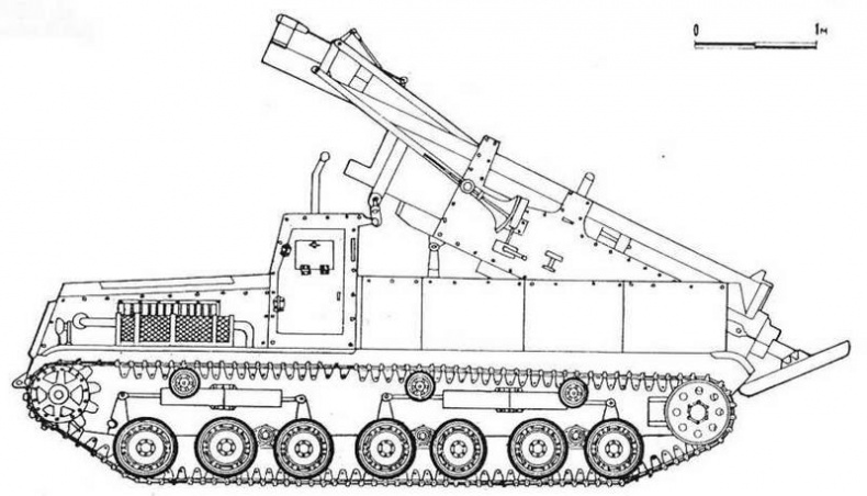 Бронетанковая техника Японии, 1939–1945 Бронетанковая техника Японии, 1939–1945