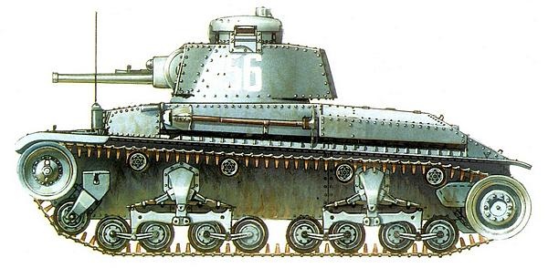 Лёгкий танк LT vz.35 Лёгкий танк LT vz.35