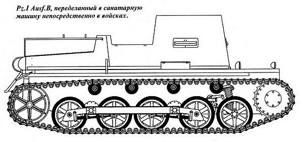 Лёгкий танк Panzer I Лёгкий танк Panzer I