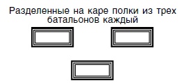 Стратегия и тактика в военном искусстве Стратегия и тактика в военном искусстве