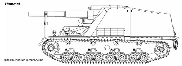 Средний танк PZ.IV. «Рабочая лошадка» Панцерваффе Средний танк PZ.IV. «Рабочая лошадка» Панцерваффе
