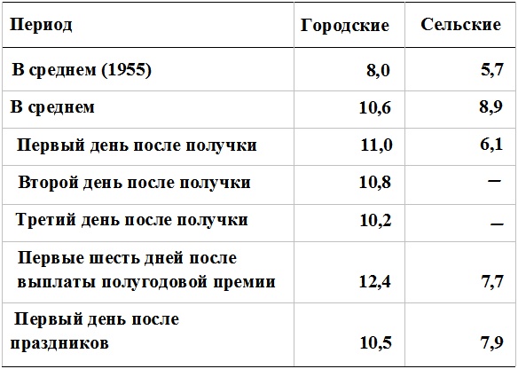 Прощай, нищета! Краткая экономическая история мира Прощай, нищета! Краткая экономическая история мира