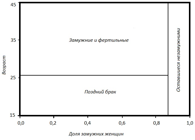 Прощай, нищета! Краткая экономическая история мира Прощай, нищета! Краткая экономическая история мира