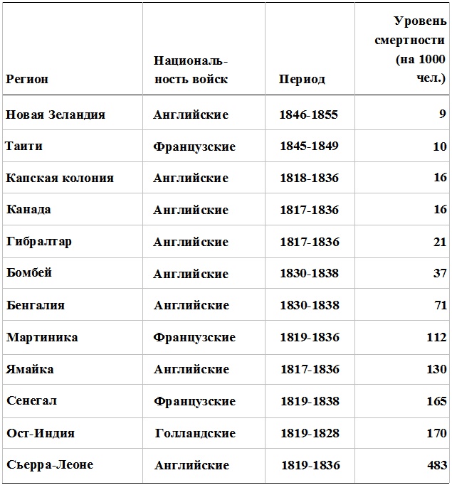 Прощай, нищета! Краткая экономическая история мира Прощай, нищета! Краткая экономическая история мира