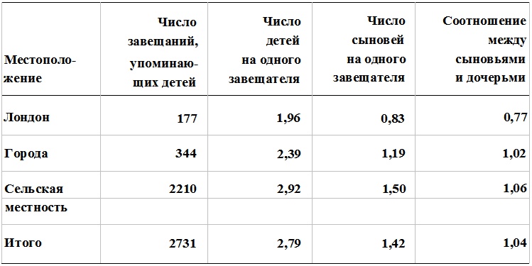 Прощай, нищета! Краткая экономическая история мира Прощай, нищета! Краткая экономическая история мира