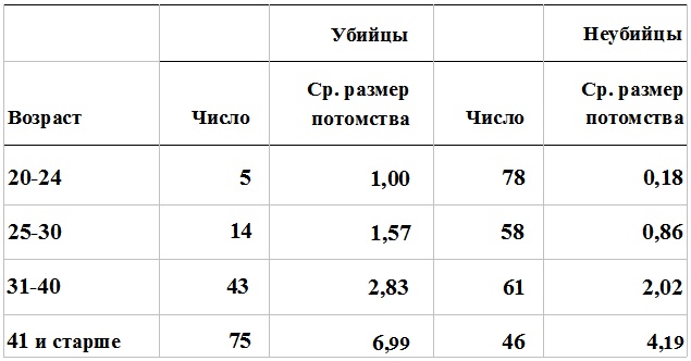 Прощай, нищета! Краткая экономическая история мира Прощай, нищета! Краткая экономическая история мира