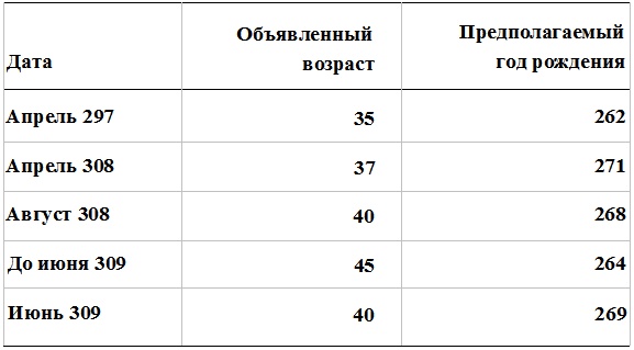 Прощай, нищета! Краткая экономическая история мира Прощай, нищета! Краткая экономическая история мира
