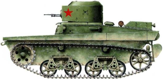 Танки на Халхин-Голе. Необъявленная война Сталина Танки на Халхин-Голе. Необъявленная война Сталина
