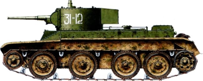 Танки в Харьковской катастрофе 1942 года Танки в Харьковской катастрофе 1942 года