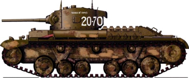Танки в Харьковской катастрофе 1942 года Танки в Харьковской катастрофе 1942 года