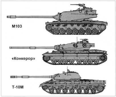 Сверхсекретный Т-10 Сверхсекретный Т-10