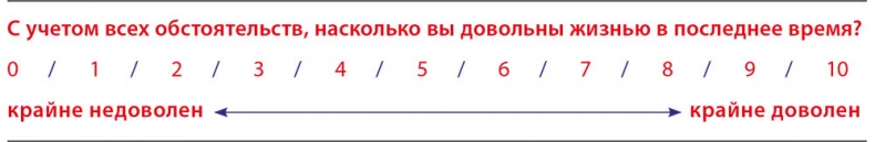 LYKKE. Секреты самых счастливых людей