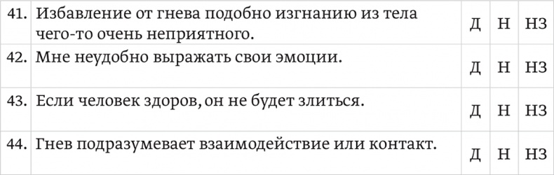 Эмоциональный интеллект ребенка. Практическое руководство для родителей Эмоциональный интеллект ребенка. Практическое руководство для родителей