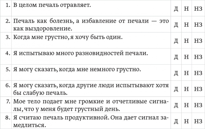Эмоциональный интеллект ребенка. Практическое руководство для родителей Эмоциональный интеллект ребенка. Практическое руководство для родителей
