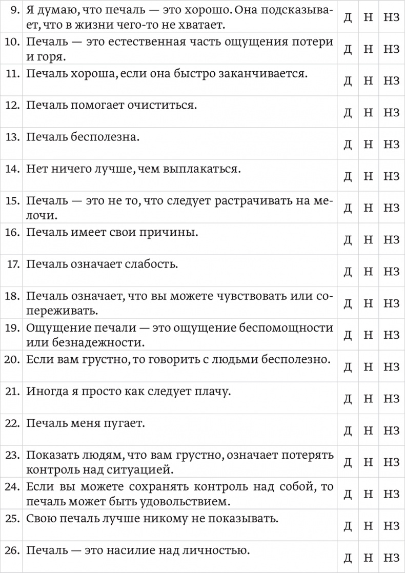 Эмоциональный интеллект ребенка. Практическое руководство для родителей Эмоциональный интеллект ребенка. Практическое руководство для родителей