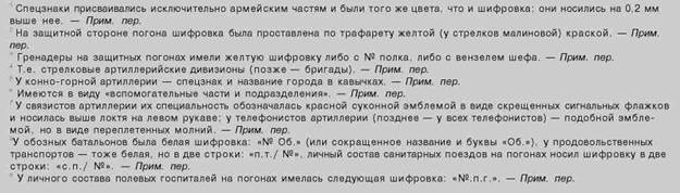 Русская армия 1914-1918 гг. Русская армия 1914-1918 гг.