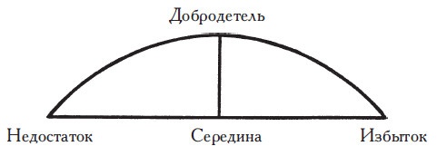 История философии. Древняя Греция и Древний Рим. Том II История философии. Древняя Греция и Древний Рим. Том II