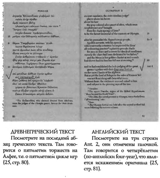 Игры, угодные богам Игры, угодные богам