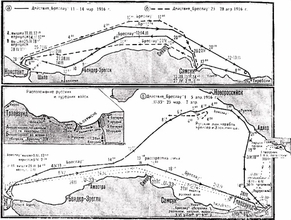 Операции германо-турецких сил в 1914-1918 гг.