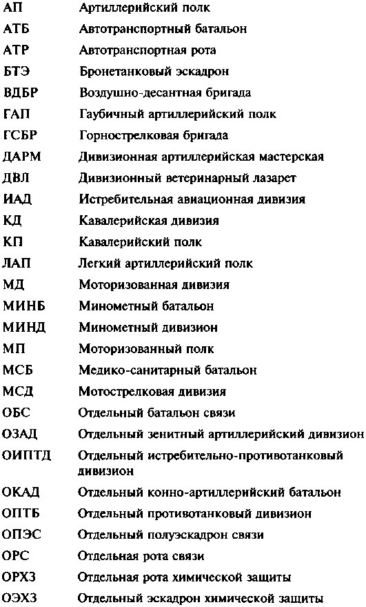 Первый контрудар Сталина. Отстоять Ленинград! Первый контрудар Сталина. Отстоять Ленинград!