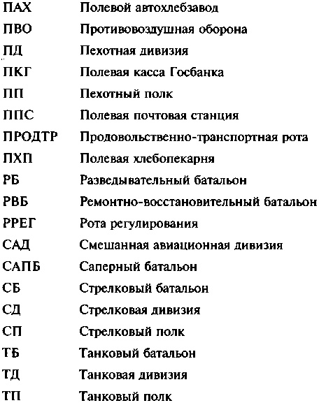 Первый контрудар Сталина. Отстоять Ленинград! Первый контрудар Сталина. Отстоять Ленинград!