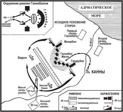 Римские войны. Под знаком Марса Римские войны. Под знаком Марса