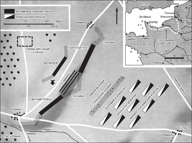 Краткая история военных сражений