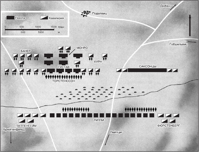 Краткая история военных сражений