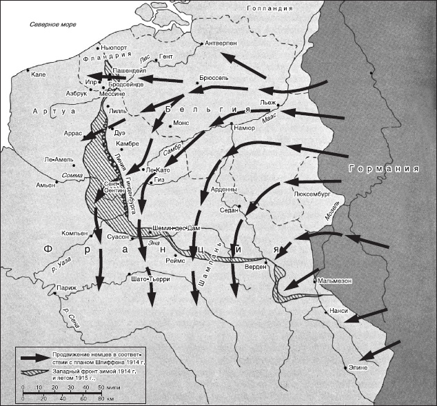 Краткая история военных сражений Краткая история военных сражений