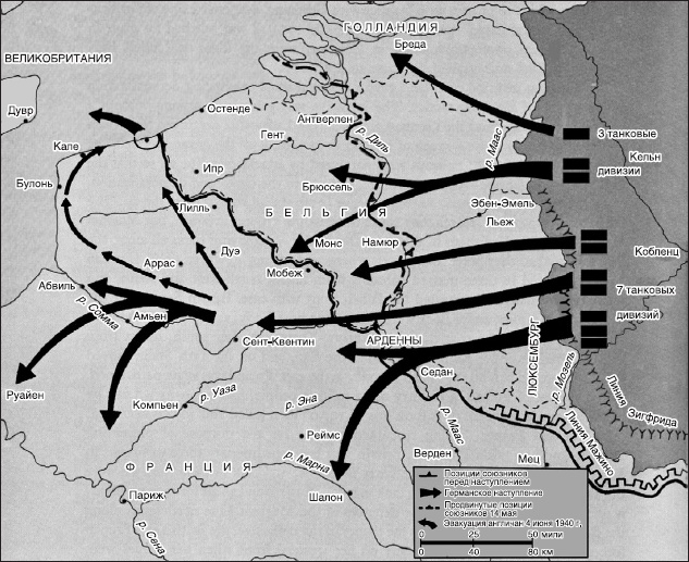 Краткая история военных сражений