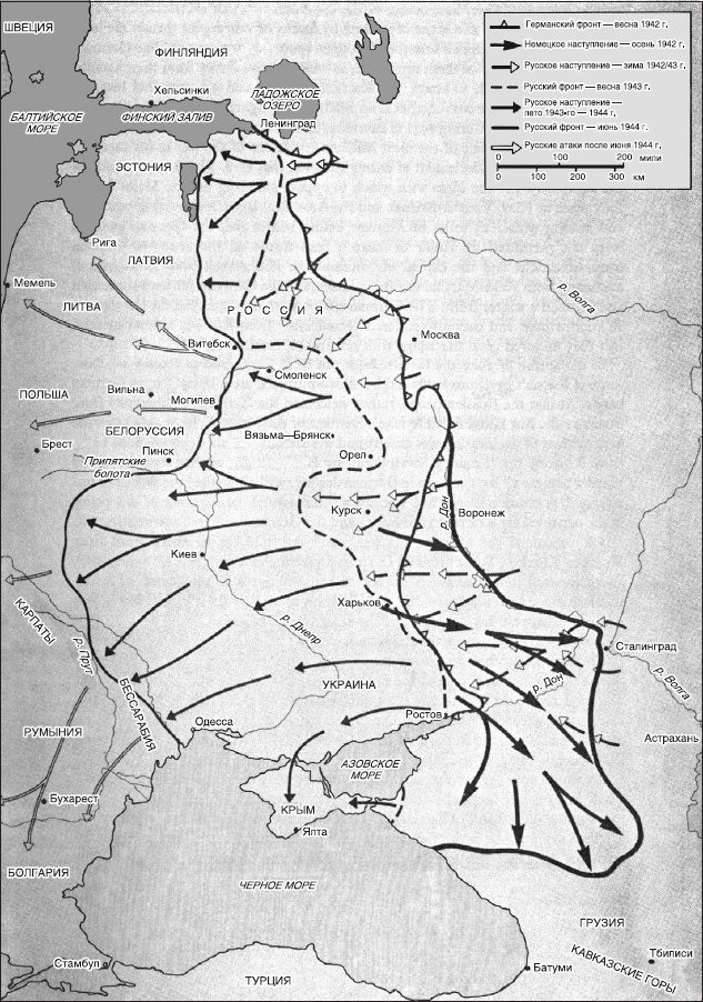 Краткая история военных сражений