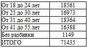 Право на репрессии Право на репрессии