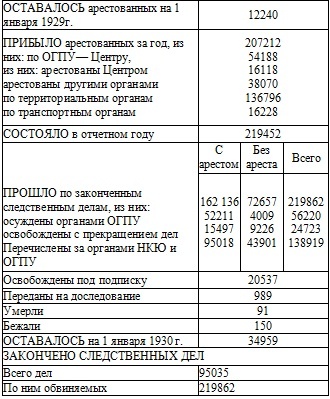 Право на репрессии Право на репрессии