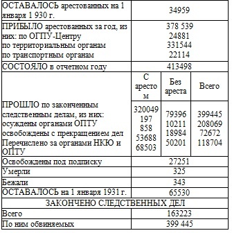 Право на репрессии Право на репрессии