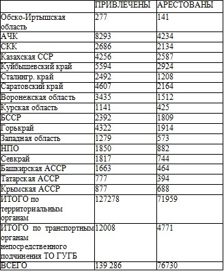 Право на репрессии Право на репрессии