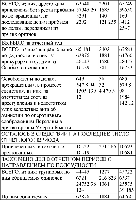 Право на репрессии Право на репрессии