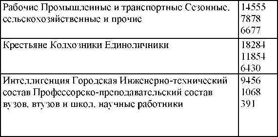 Право на репрессии Право на репрессии