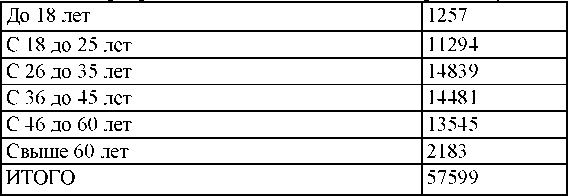 Право на репрессии Право на репрессии