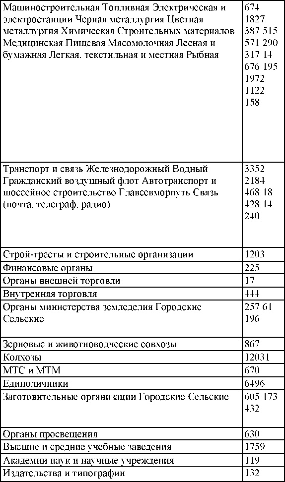 Право на репрессии Право на репрессии