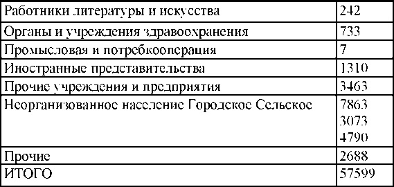 Право на репрессии Право на репрессии