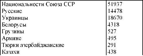 Право на репрессии Право на репрессии