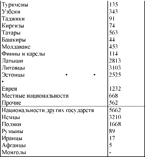 Право на репрессии Право на репрессии