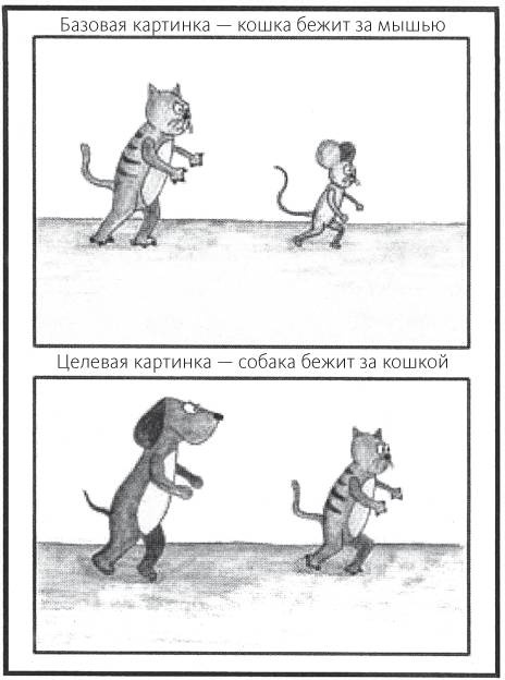 Знать или уметь? 6 ключевых навыков современного ребенка Знать или уметь? 6 ключевых навыков современного ребенка