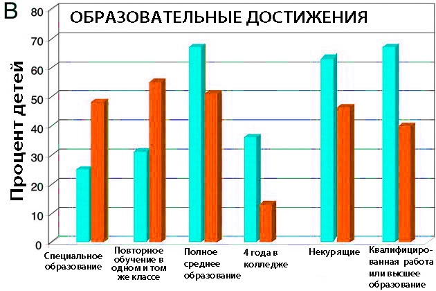 Что такое интеллект и как его развивать. Роль образования и традиций Что такое интеллект и как его развивать. Роль образования и традиций