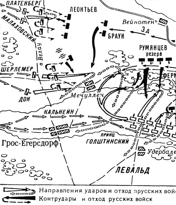 Войны и кампании Фридриха Великого Войны и кампании Фридриха Великого