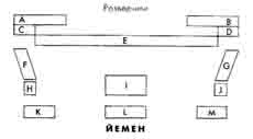 Армии мусульманского Востока. VII-XI века